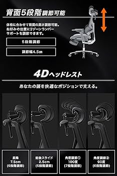 EastForce 日本ブランド LUMBIRT2.0360度アームレスト Amazon.co.jp: EastForce 日本ブランド MONSTER LUMBIRT2.0